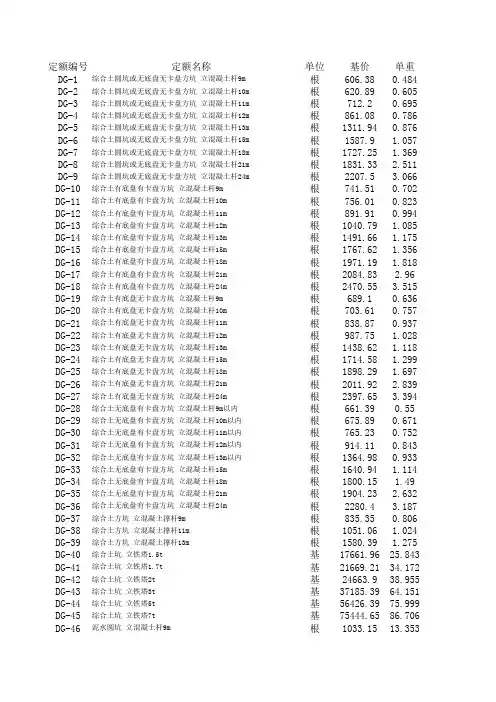 2010年土建工程概算定额