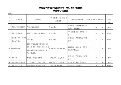 风险分析辨识评估记录表含JHA、SCL记录表