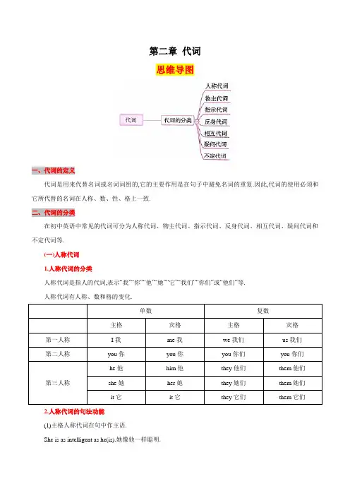 第二章代词(思维导图+知识梳理+好题精炼)2022-2023初中英语中考语法归纳