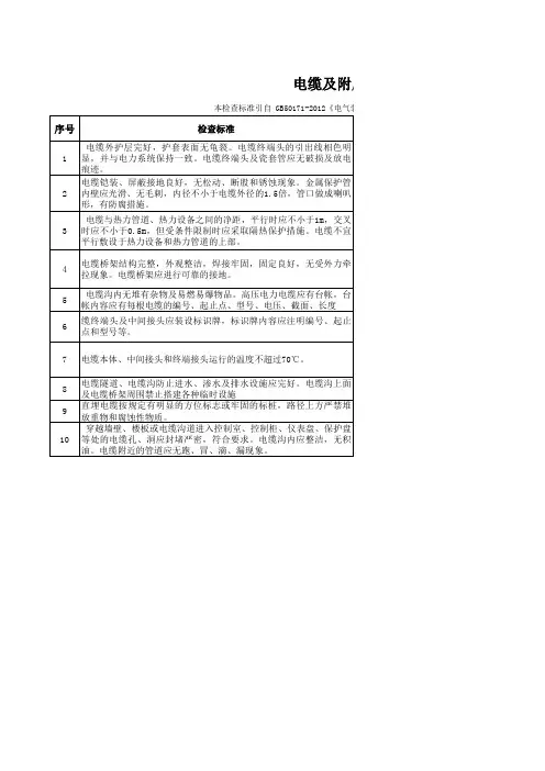 电缆及附属设备安全检查表
