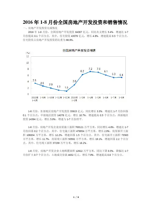 2016年1-8月份全国房地产开发投资和销售情况