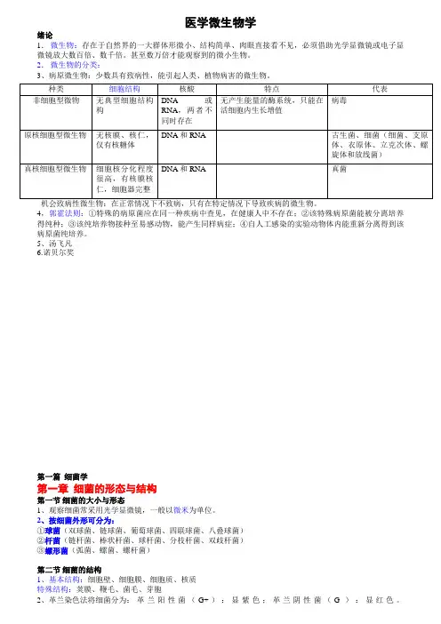 医学微生物学(第七版)重点知识
