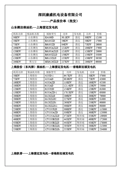 柴油发电机组同行报价单百度库