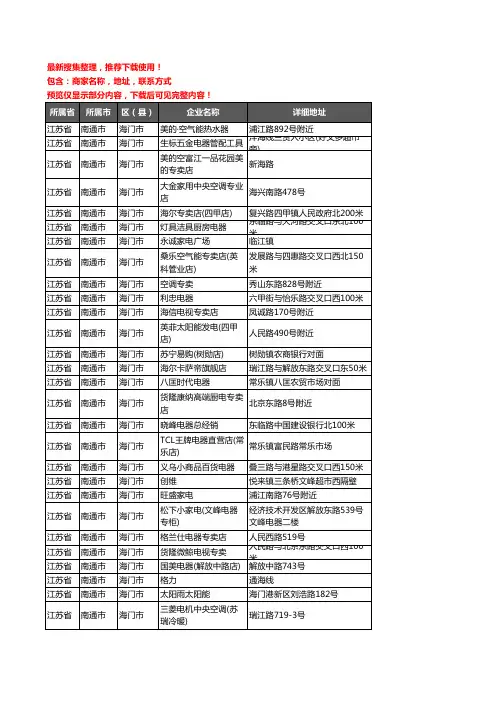 新版江苏省南通市海门市家用电器企业公司商家户名录单联系方式地址大全467家