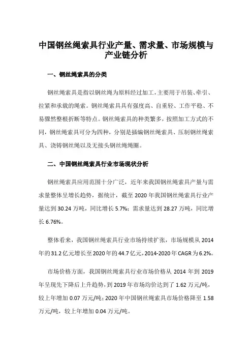 中国钢丝绳索具行业产量、需求量、市场规模与产业链分析