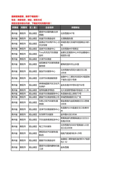 新版贵州省贵阳市观山湖区汽车装潢企业公司商家户名录单联系方式地址大全83家