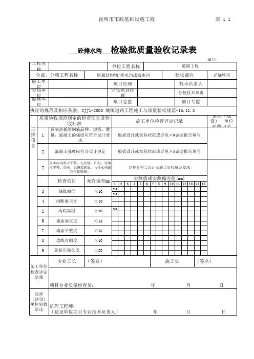 3-1检验批(砼排水沟)