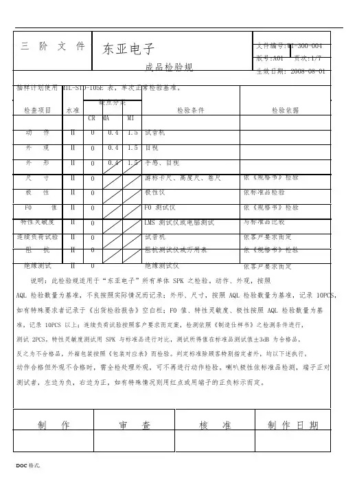 喇叭成品检验规范标准