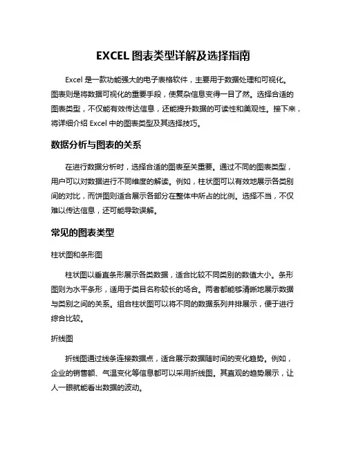 EXCEL图表类型详解及选择指南