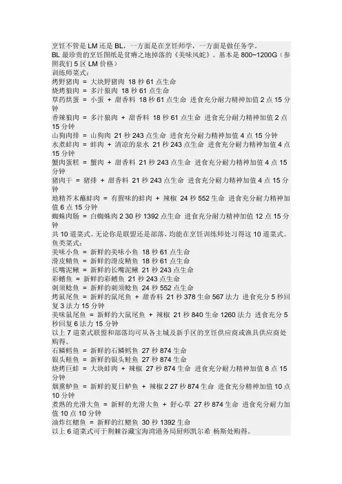 烹饪图纸(国服)