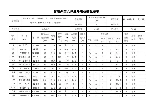 管道焊接及焊缝外观检查记录表【可编辑范本】