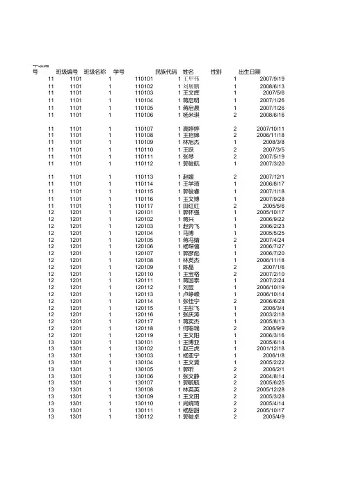 会宁县河畔镇下中滩小学体测模版