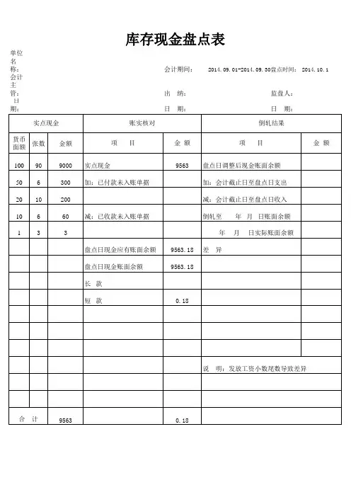 库存现金盘点表