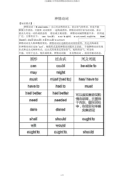 (完整版)小学英语情态动词知识点及练习