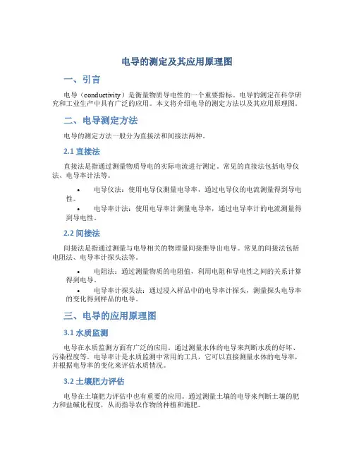 电导的测定及其应用原理图