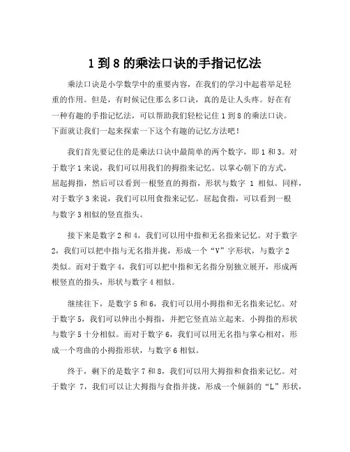1到8的乘法口诀的手指记忆法[001]
