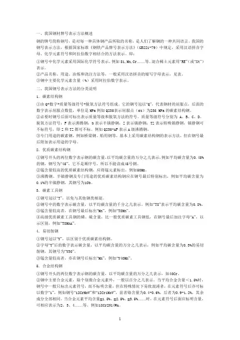 钢材牌号的定义