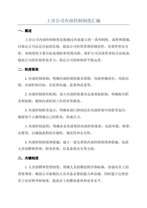 上市公司内部控制制度汇编