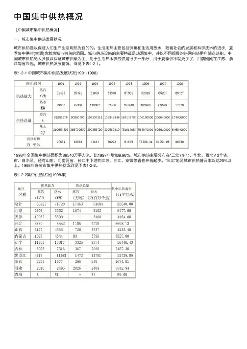 中国集中供热概况
