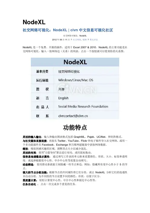 NodeXL中文介绍