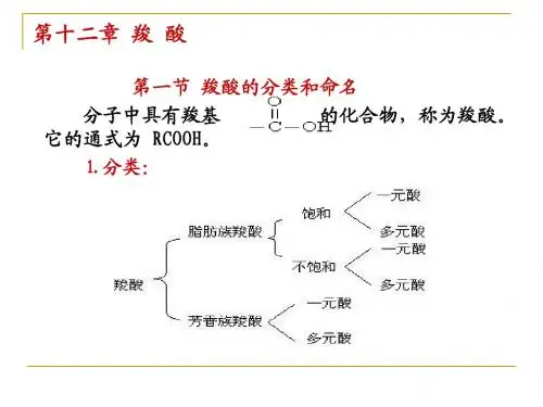 第十二章 羧酸