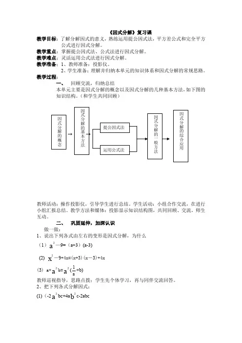 《因式分解》复习课