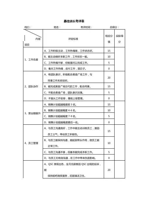 最佳店长考评表
