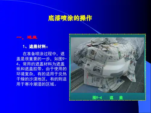 汽车涂装技术 PPT课件