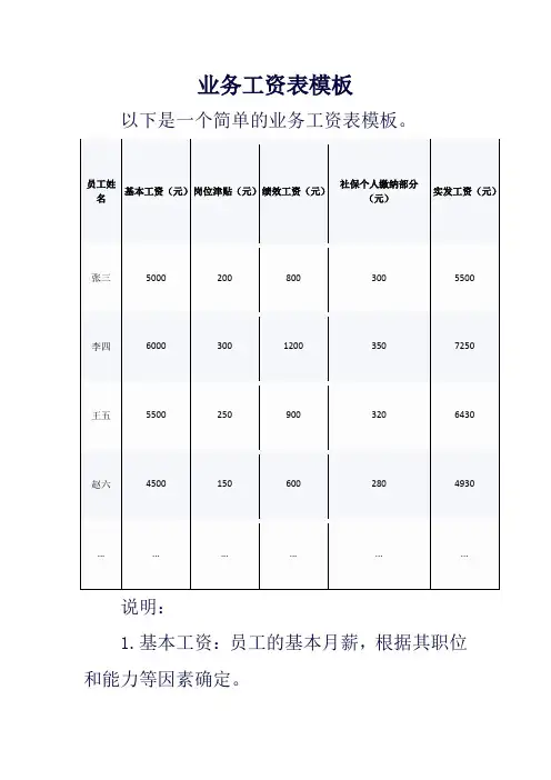 业务工资表模板