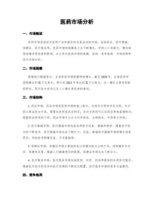 医药市场分析
