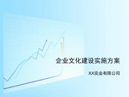 企业文化建设方案(三年规划)