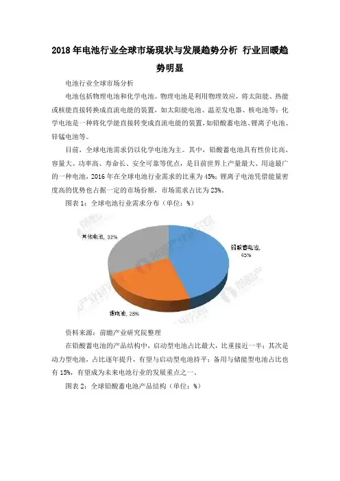 2018年电池行业全球市场现状与发展趋势分析 行业回暖趋势明显