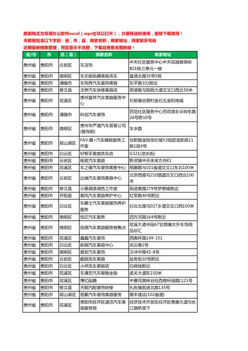 新版贵州省贵阳市汽车装饰工商企业公司名录名单大全744家