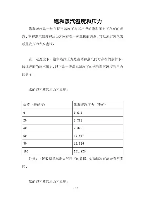 饱和蒸汽温度和压力