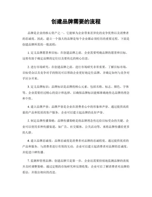 创建品牌需要的流程