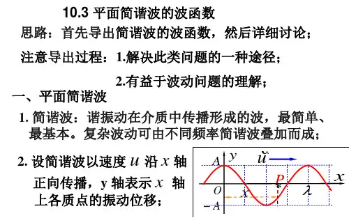 大学物理(下册) 10.3平面简谐波的波函数