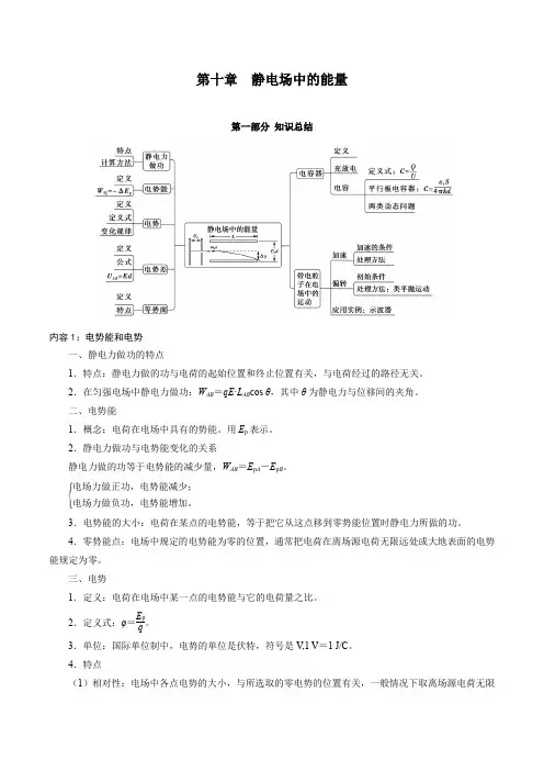 第十章  静电场中的能量总结提升-高二物理精讲精练(新人教版必修第三册)(解析版)