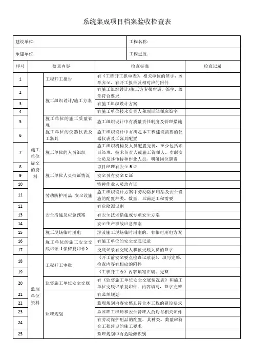 系统集成项目档案验收检查表模板