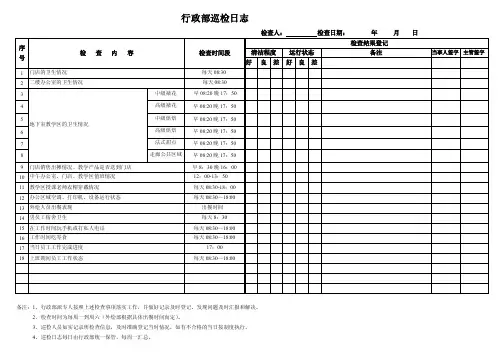 行政工作检查表