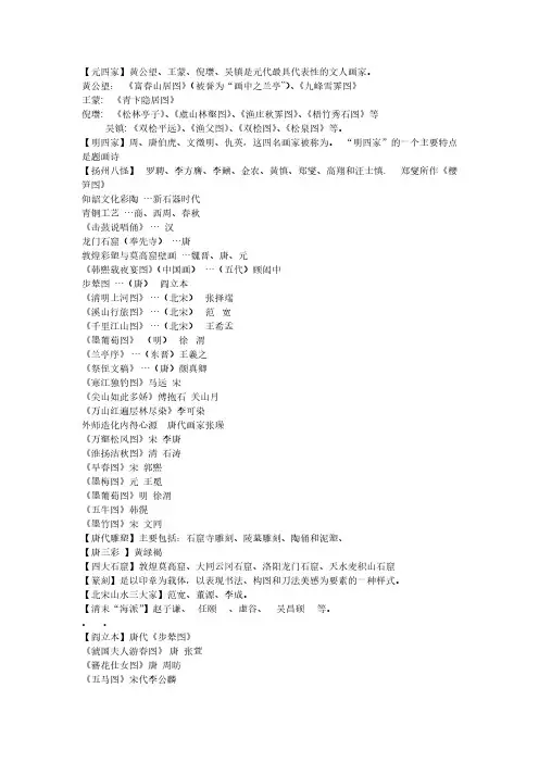 [VIP专享]浙江省学生艺术特长测试B级理论复习资料
