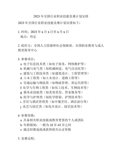 2023 年全国行业职业技能竞赛计划安排