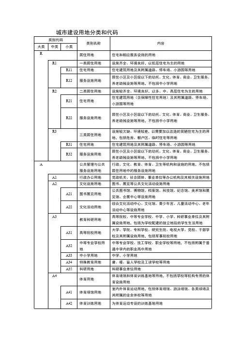 城市建设用地分类和代码