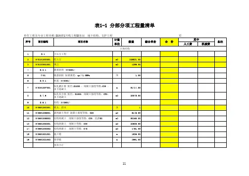 实例--地铁工程量清单