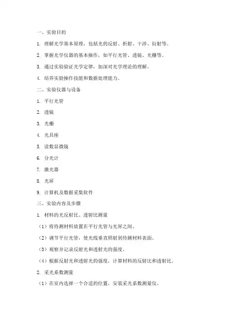 大物实验报告光学实验