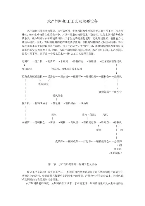 水产饲料加工工艺及主要设备
