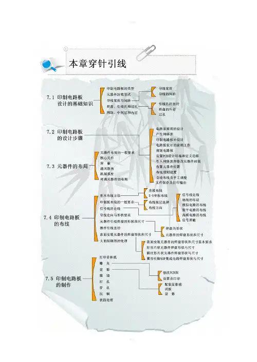 印制电路板的设计与制作