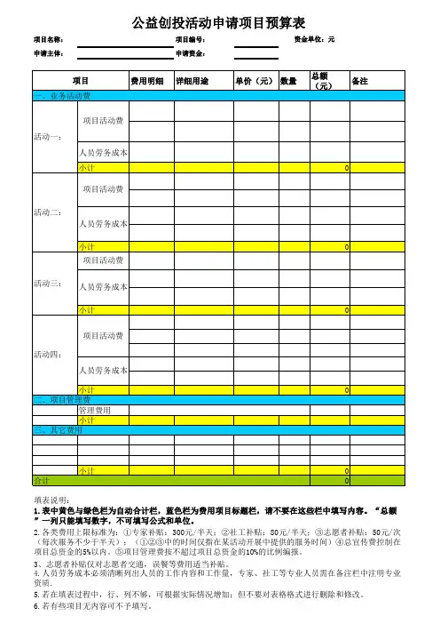 公益创投活动预算表0514