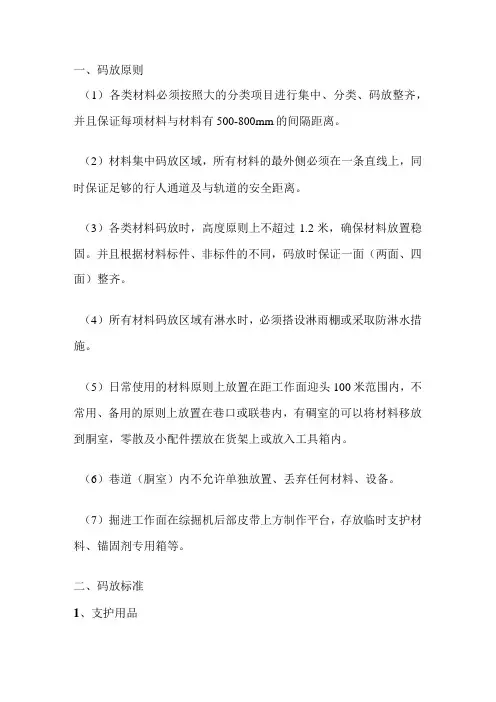 井下各类材料摆放标准
