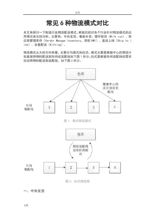 常见6种物流模式对比