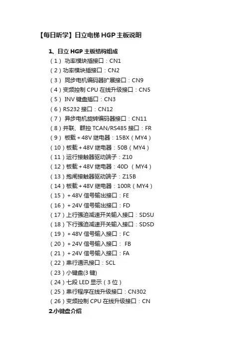 【每日听学】日立电梯HGP主板说明